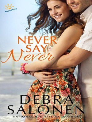 cover image of Never Say Never